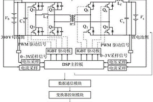 储能变换器电能变换双向DCDC变换器及储能系统