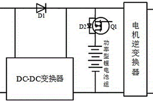 适用于电动车动力系统的复合电源系统