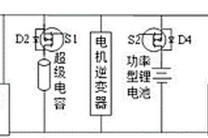 适用于电动汽车的复合电源能量管理系统