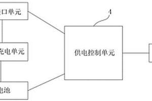 电子设备的供电电路