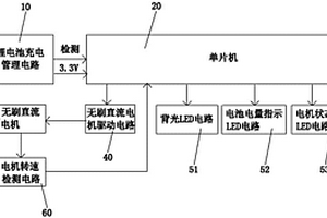 电子口罩净化器控制电路