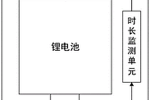 充电控制电路、充电控制方法及终端设备