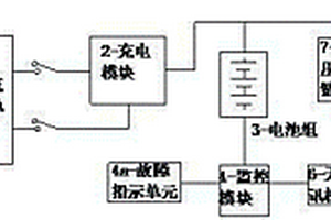 环保磷酸铁锂电池直流一体化电源