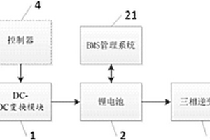 电子负载