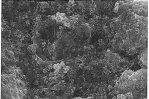 石墨烯纳米带缠绕锗纳米颗粒复合材料的制备方法