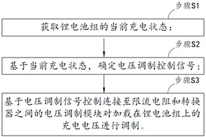 充电控制方法及系统