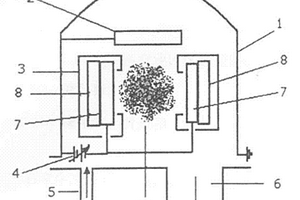 二次电池负极(阳极)及制作方法