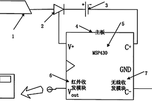 太阳能无线红外控制器及控制方法