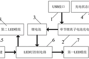 扁桃体检查照明装置控制电路