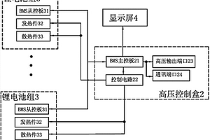 网电修井机用辅助电源系统