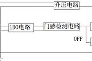 门感电池盒