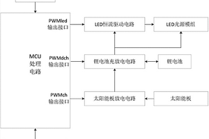 LED灯计时控制装置