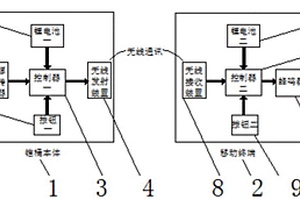 智能交通用锥桶