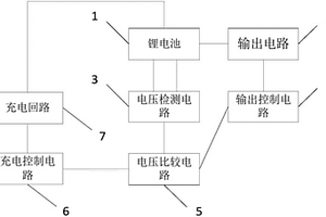 低压安全电路