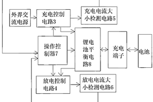 充电器电路