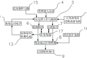 多功能电池充电器