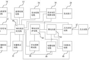 汽车点火手电筒电路