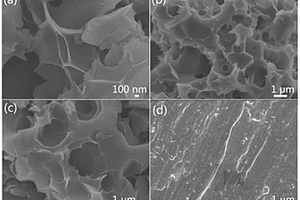 沉积碱金属的氮硫共掺杂介孔碳复合材料及其制备方法
