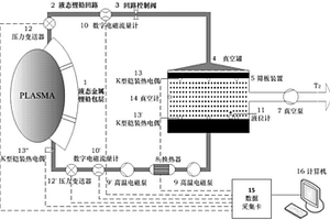 用于聚变堆液态金属包层在线提氚的真空雾化螺旋喷嘴装置及方法