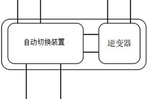 电源切换装置