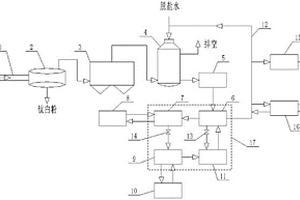 钛白生产热能回收利用装置