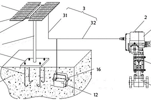 太阳能供电控制矿用高压调节阀