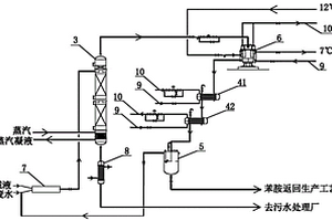 苯胺黑生产过程中气相潜热的综合利用装置