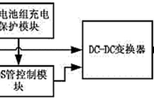 具有可复用AC-DC变换器的LED储能驱动系统