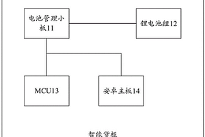 备用电源模组、智能货柜及控制方法