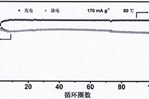 三维多孔海藻酸纤维膜骨架增强的复合聚合物固态电解质膜及其制备方法和应用