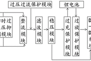 高压输电导线感应取能系统及方法