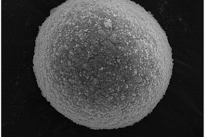 纳米铆钉核壳结构正极材料及制备方法