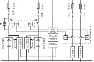 面向基站备用电源的控制装置