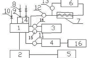 燃用多燃料内燃机分布式能源系统