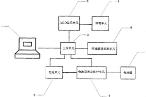 充电系统