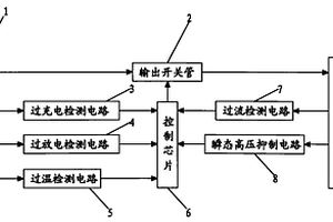 用于短波电台的电池组