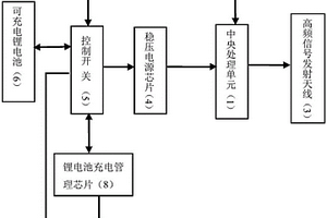 可充电的胎压监测传感器