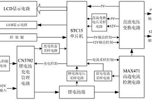 单片机控制的便携式太阳能电源