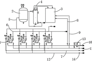 锂电DEGAS工艺真空系统