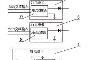 塔钟母钟的多电源系统