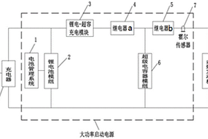 大功率启动电源