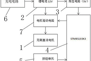 充电式割草机电机驱动系统