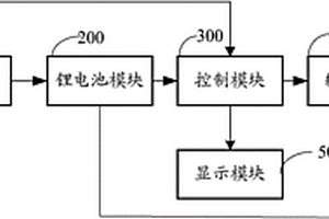 车载智能后备电源