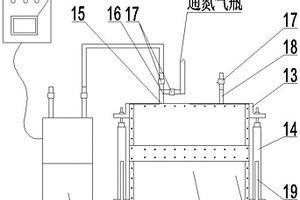 锂电池真空吸收箱