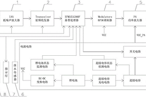 电源电路及具有该电源电路的北斗救生终端