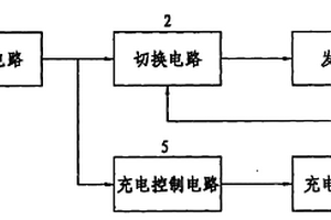 防爆标志灯