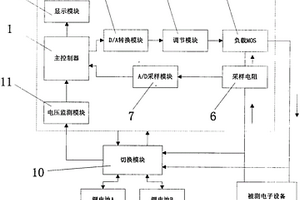 便携式直流电子负载装置