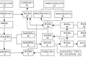 便携式应急维修电源