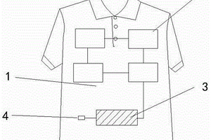 带蓄电功能的透气性舒适性好服装