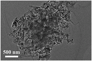 硅纳米线/硅纳米颗粒二元团簇材料及其制备方法和应用